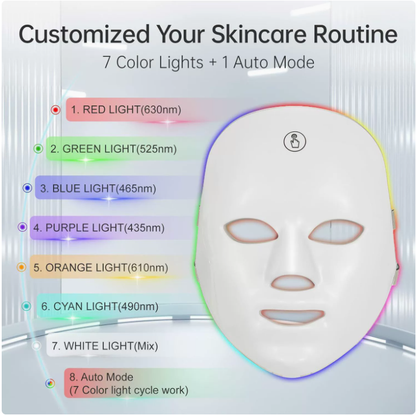 Máscara Facial LED para Rejuvenecimiento de la Piel